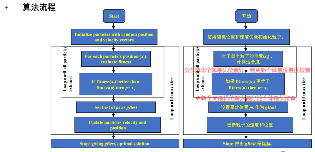 Pasted image 20250119141359.png